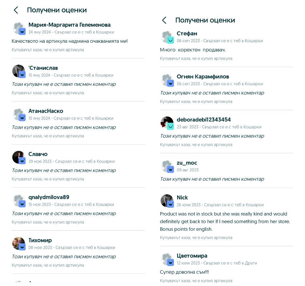 Отзиви на клиентите ни през годините, закупили Кошара за игра